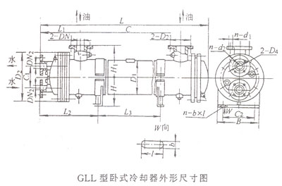 GLL型卧式冷却器 GLL型卧式冷却器