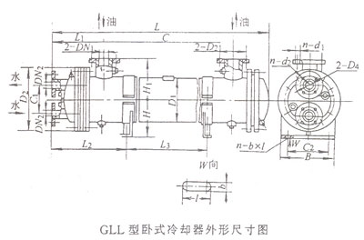 GLL型卧式冷却器