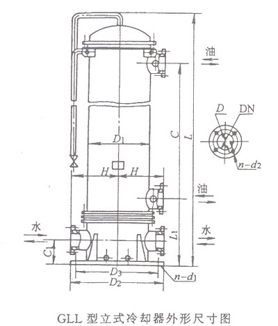GLL型立式冷却器